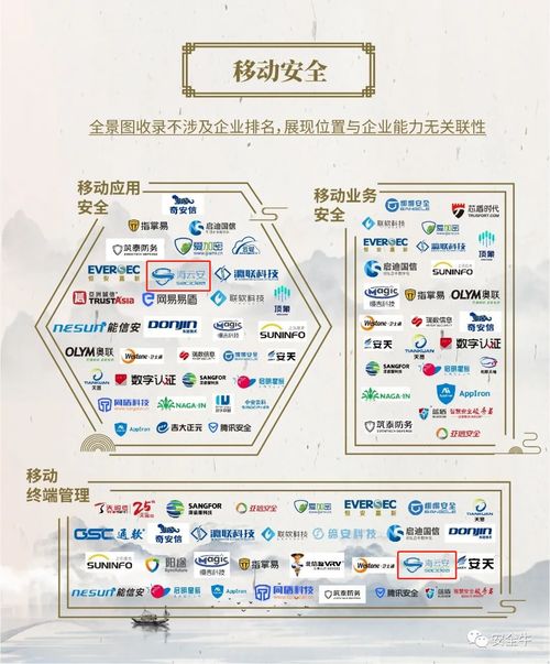 海云安猛繪新景觀，榮登2021年中國網絡安全全景圖斬獲九項殊榮